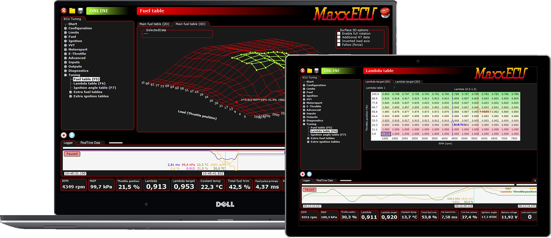 maxxecu-software-kennfelder